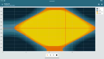 Sun Position, Sunrise & Sunset