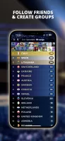 My Eurovision Scoreboard