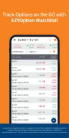 Sharekhan