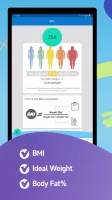 Body Measure
