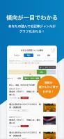毎日新聞ニュース