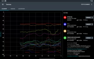 nRF Connect for Mobile