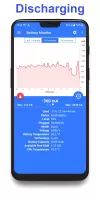 Battery Charging Monitor