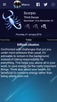 Women Horoscope