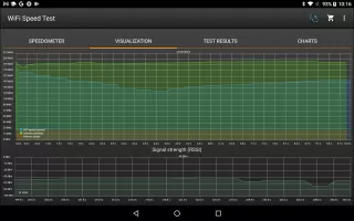 WiFi - Internet Speed Test