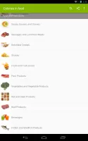 Calories in food