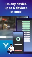 Le VPN: Secure Internet Proxy