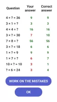 Times Tables - Multiplication