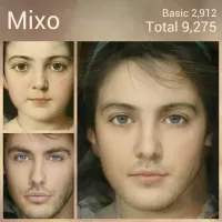 Mixo - Face affinity score