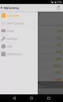 My Currency
