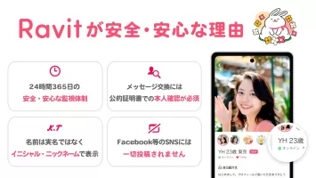 マッチングアプリ Ravit(ラビット)婚活/マッチング