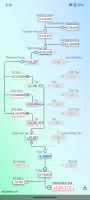 Tax Calculator India 2025-2026