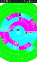 The Family Tree of Family