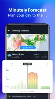 1Weather Forecasts & Radar