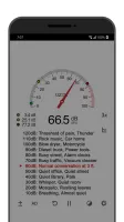 Sound Meter