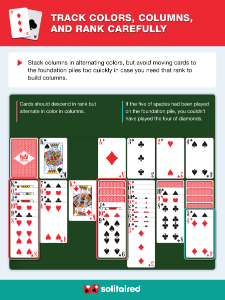 Solitaire Card Games, Classic