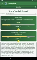 Know Yourself Personality Test