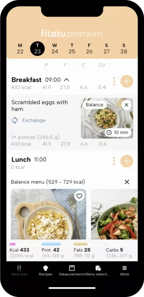 Fitatu Calorie Counter & Diet