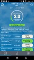 Environmental Info Push App