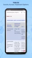 CURRENT Med Diag & Treatment