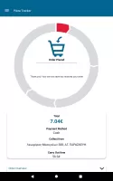 Domino's Pizza Greece