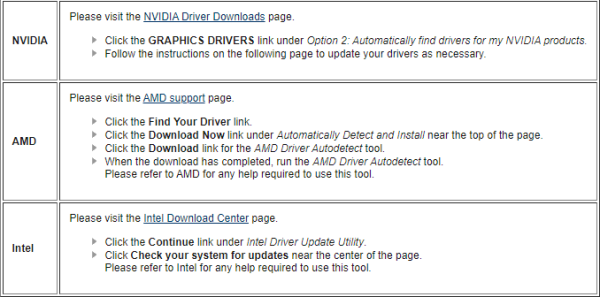 VideoPad Video Editor