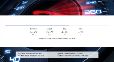 WifiSpeed (Chromecast  & TV)