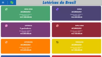 Brazil Lotteries