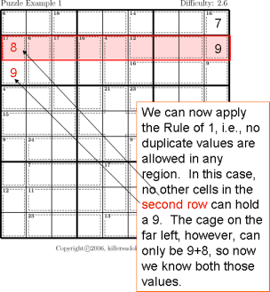 Killer Sudoku - Sudoku Puzzles