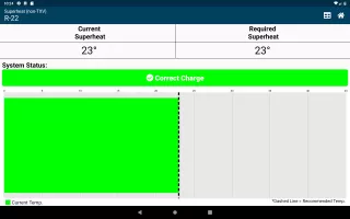 HVACR Check & Charge