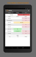 Forex Calendar, Market & News