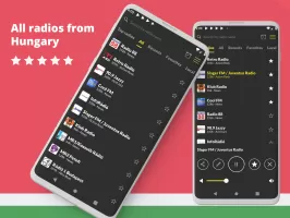 Radio Hungary FM online