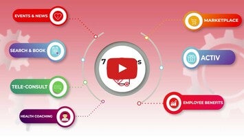 BookDoc 7 Features