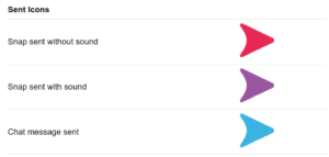 What do Snapchat Emojis mean?