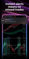 TradingView