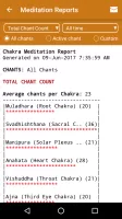 Chakra Meditation