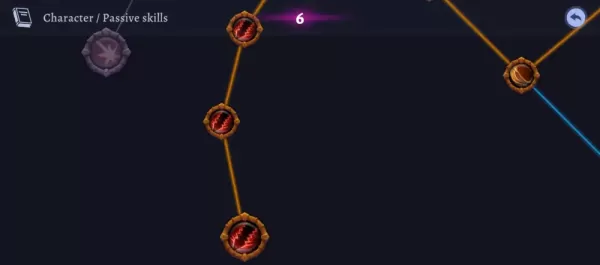 Darkrise - Pixel Action RPG