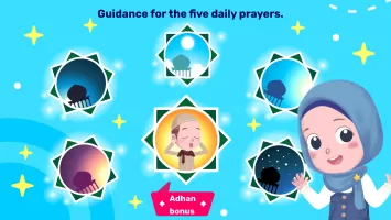 Belajar Shalat