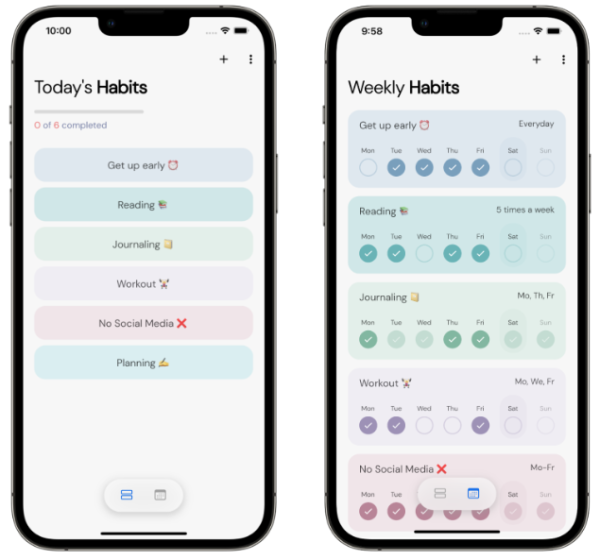 TheFor: Habit Tracker