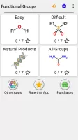 Functional Groups of Chemistry