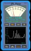 SPL Meter