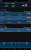 Currency Converter DX