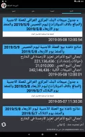 البورصة العراقية الإخبارية