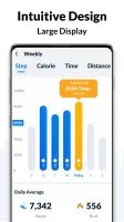 Step Tracker - Pedometer