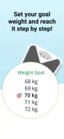 BMI Calculator + Weight Loss