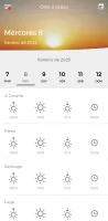 MeteoGalicia