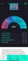 Evolt Active