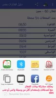 مواعيد قطارات مصر+ سعر التذكرة