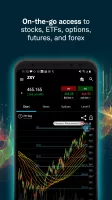 thinkorswim Mobile