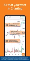 Sharekhan